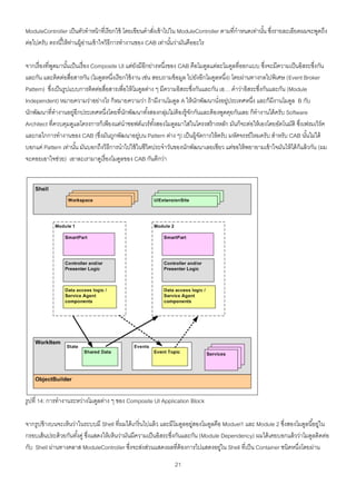 Introduction Software Factory v1.1 | PDF