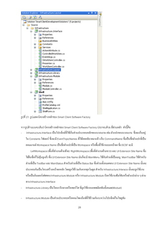Introduction Software Factory v1.1 | PDF