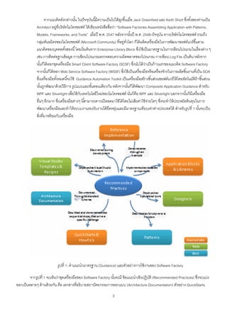 Introduction Software Factory v1.1 | PDF