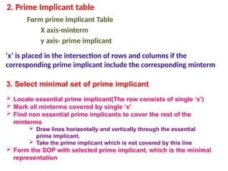 2. Prime Implicant table
Form prime implicant Table
X axis-minterm
y axis- prime implicant
‘x’ is placed in the intersection of rows and columns if the
corresponding prime implicant include the corresponding minterm
3. Select minimal set of prime implicant
 Locate essential prime implicant(The row consists of single ‘x’)
 Mark all minterms covered by single ‘x’
 Find non essential prime implicants to cover the rest of the
minterms
 Draw lines horizontally and vertically through the essential
prime implicant.
 Take the prime implicant which is not covered by this line
 Form the SOP with selected prime implicant, which is the minimal
representation
 