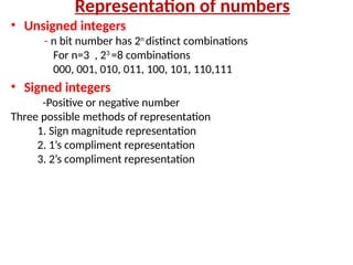 Representation of numbers
• Unsigned integers
- n bit number has 2n
distinct combinations
For n=3 , 23
=8 combinations
000, 001, 010, 011, 100, 101, 110,111
• Signed integers
-Positive or negative number
Three possible methods of representation
1. Sign magnitude representation
2. 1’s compliment representation
3. 2’s compliment representation
 