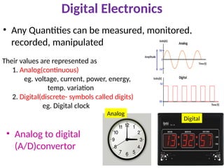 Digital Electronics
• Any Quantities can be measured, monitored,
recorded, manipulated
Their values are represented as
1. Analog(continuous)
eg. voltage, current, power, energy,
temp. variation
2. Digital(discrete- symbols called digits)
eg. Digital clock
• Analog to digital
(A/D)convertor
Analog
Digital
 