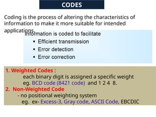 CODES
1. Weighted Codes :
each binary digit is assigned a specific weight
eg. BCD code (8421 code) and 1 2 4 8.
2. Non-Weighted Code
- no positional weighting system
eg. ex- Excess-3, Gray code, ASCII Code, EBCDIC
Coding is the process of altering the characteristics of
information to make it more suitable for intended
applications.
 