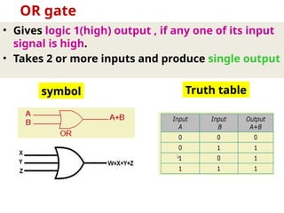 • Gives logic 1(high) output , if any one of its input
signal is high.
• Takes 2 or more inputs and produce single output
OR gate
Truth table
symbol
 