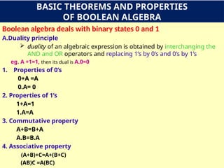 BASIC THEOREMS AND PROPERTIES
OF BOOLEAN ALGEBRA
Boolean algebra deals with binary states 0 and 1
A.Duality principle
 duality of an algebraic expression is obtained by interchanging the
AND and OR operators and replacing 1’s by 0’s and 0’s by 1’s
eg. A +1=1, then its dual is A.0=0
1. Properties of 0’s
0+A =A
0.A= 0
2. Properties of 1’s
1+A=1
1.A=A
3. Commutative property
A+B=B+A
A.B=B.A
4. Associative property
(A+B)+C=A+(B+C)
(AB)C =A(BC)
 