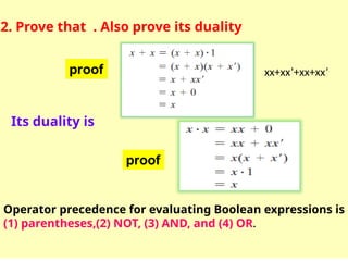2. Prove that . Also prove its duality
Its duality is
Operator precedence for evaluating Boolean expressions is
(1) parentheses,(2) NOT, (3) AND, and (4) OR.
xx+xx’+xx+xx’
 