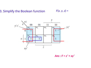 3. Simplify the Boolean function F(x, y, z) =
Ans : F = z’ + xy’
 