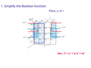 1. Simplify the Boolean function
F(w,x, y, z) =
Ans : F = y’ + w’z’ + xz’
 
