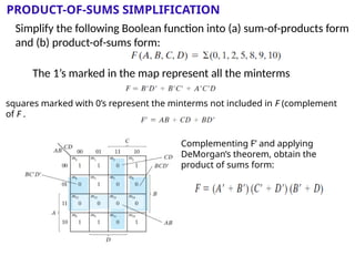 PRODUCT-OF-SUMS SIMPLIFICATION
Simplify the following Boolean function into (a) sum-of-products form
and (b) product-of-sums form:
The 1’s marked in the map represent all the minterms
squares marked with 0’s represent the minterms not included in F (complement
of F .
Complementing F’ and applying
DeMorgan’s theorem, obtain the
product of sums form:
 