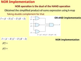 NOR Implementation
NOR operation is the dual of the NAND operation
Obtained the simplified product-of-sums expression using k-map
Taking double complement for that
OR-AND implementation
(F’)’ =
(F’)’ =
NOR implementation
 