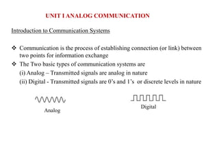 UNIT I ANALOG COMMUNICATION
Introduction to Communication Systems
 Communication is the process of establishing connection (or link) between
two points for information exchange
 The Two basic types of communication systems are
(i) Analog – Transmitted signals are analog in nature
(ii) Digital - Transmitted signals are 0’s and 1’s or discrete levels in nature
Analog
Digital
 