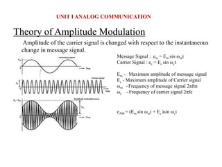 Theory of Amplitude Modulation
Amplitude of the carrier signal is changed with respect to the instantaneous
change in message signal.
UNIT I ANALOG COMMUNICATION
Message Signal : em = Em sin ωmt
Carrier Signal : ec = Ec sin ωct
Em – Maximum amplitude of message signal
Ec - Maximum amplitude of Carrier signal
ωm - Frequency of message signal 2πfm
ωc - Frequency of carrier signal 2πfc
eAM = (Em sin ωmt + Ec )sin ωct
 