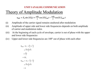 Theory of Amplitude Modulation
(i) Amplitude of the carrier signal remains unaltered after modulation
(ii) Amplitude of upper side and lower side frequencies depends on both amplitude
of carrier and modulation index
(iii) At the beginning of each cycle of envelope, carrier is out of phase with the upper
and lower side frequencies
(iv) Upper and lower side frequencies are 1800 out of phase with each other
UNIT I ANALOG COMMUNICATION
𝑉
𝑚𝑎𝑥 = 𝐸𝑐 +
𝐸𝑐
2
+
𝐸𝑐
2
=
2𝐸𝑐+𝐸𝑐+𝐸𝑐
2
=
4𝐸𝑐
2
= 2𝐸𝑐
𝑉𝑚𝑖𝑛 = 𝐸𝑐 −
𝐸𝑐
2
−
𝐸𝑐
2
=
2𝐸𝑐−𝐸𝑐−𝐸𝑐
2
= 0
 