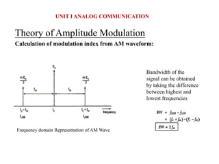 Theory of Amplitude Modulation
Calculation of modulation index from AM waveform:
UNIT I ANALOG COMMUNICATION
Bandwidth of the
signal can be obtained
by taking the difference
between highest and
lowest frequencies
Frequency domain Representation of AM Wave
 