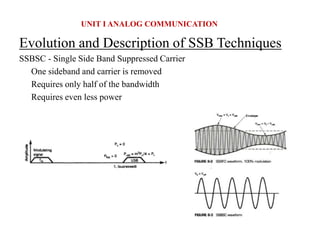 Evolution and Description of SSB Techniques
SSBSC - Single Side Band Suppressed Carrier
One sideband and carrier is removed
Requires only half of the bandwidth
Requires even less power
UNIT I ANALOG COMMUNICATION
 