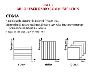 CDMA
A unique code sequence is assigned for each user.
Information is transmitted (spread) over a very wide frequency spectrum-
Spread Spectrum Multiple Access
Access to the user is given randomly.
UNIT V
MULTI-USER RADIO COMMUNICATION
 