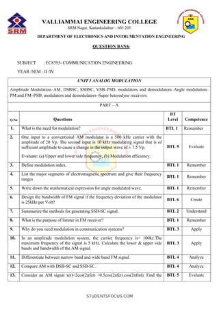 EC8395-Communication Engineering.pdf