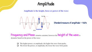 Amplitude
Amplitude is the height, force or power of the wave
Frequency and Phase remains constant, however the height of the wave is
dynamic based on the power of the wave
 The higher power, or amplitude, the higher the wave form peeks.
 The lower the power, or amplitude, the lower the wave form peeks
Standard measure of amplitude = Volts
 