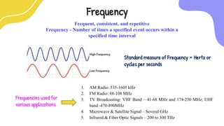 Frequency
Frequent, consistent, and repetitive
Frequency - Number of times a specified event occurs within a
specified time interval
Standard measure of Frequency = Hertz or
cycles per seconds
1. AM Radio: 535-1605 kHz
2. FM Radio: 88-108 MHz
3. TV Broadcasting: VHF Band – 41-68 MHz and 174-230 MHz; UHF
band -470-890MHz
4. Microwave & Satellite Signal – Several GHz
5. Infrared & Fiber Optic Signals – 200 to 300 THz
Frequencies used for
various applications
 