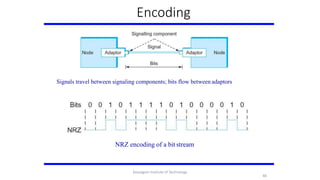 EC8551 COMMUNICATION NETWORKS | PPTX