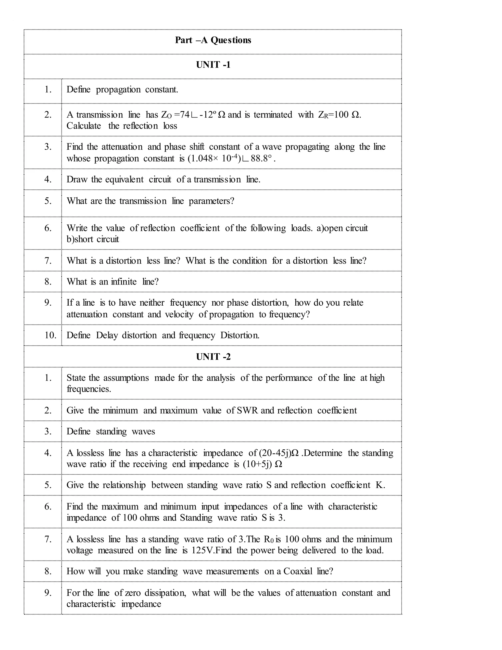 EC8651 Transmission lines and RF systems PDF