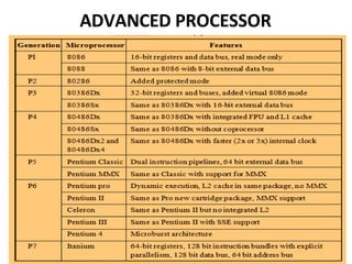 ADVANCED PROCESSOR
 