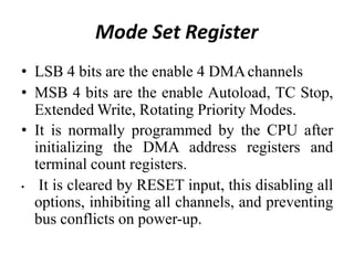 Mode Set Register
• LSB 4 bits are the enable 4 DMAchannels
• MSB 4 bits are the enable Autoload, TC Stop,
Extended Write, Rotating Priority Modes.
• It is normally programmed by the CPU after
initializing the DMA address registers and
terminal count registers.
• It is cleared by RESET input, this disabling all
options, inhibiting all channels, and preventing
bus conflicts on power-up.
 