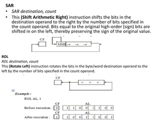 8086 Microprocessors and Microcontrollers | PDF