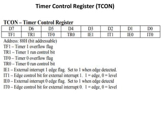 Timer Control Register (TCON)
 