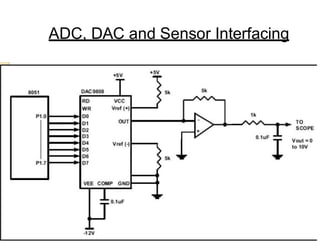 ADC, DAC and Sensor Interfacing
 