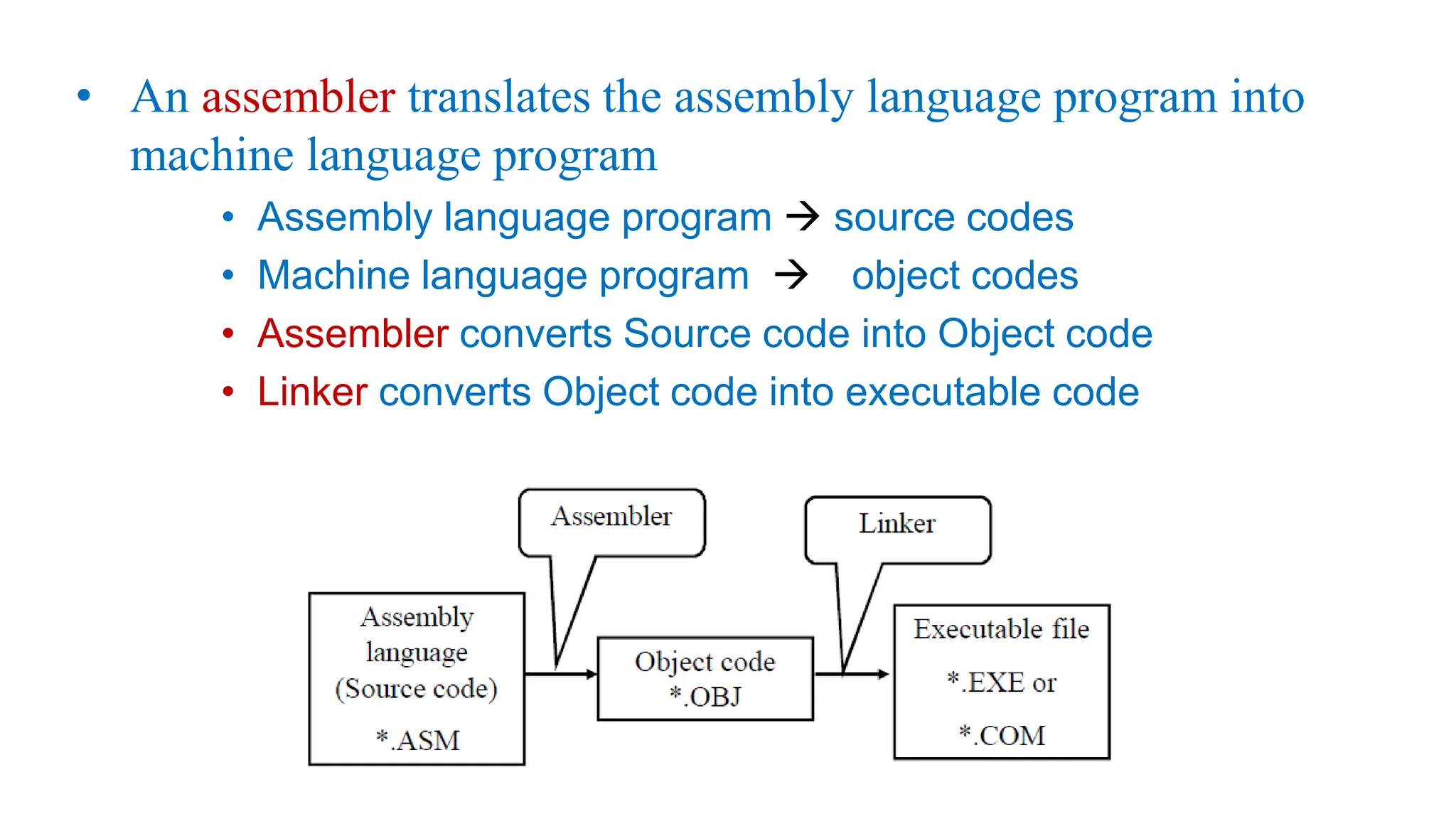 • An assembler translates the assembly language program into
machine language program
• Assembly language program  source codes
• Machine language program object codes
• Assembler converts Source code into Object code
• Linker converts Object code into executable code
 