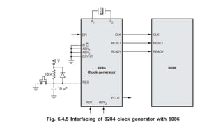 EC 8691 Microprocessor and Microcontroller.pptx