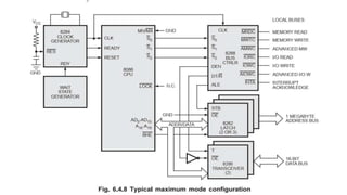 EC 8691 Microprocessor and Microcontroller.pptx