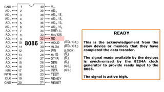 READY
This is the acknowledgement from the
slow device or memory that they have
completed the data transfer.
The signal made available by the devices
is synchronized by the 8284A clock
generator to provide ready input to the
8086.
The signal is active high.
 