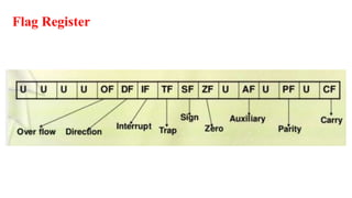 Flag Register
 