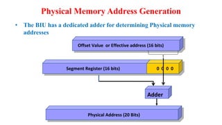 • The BIU has a dedicated adder for determining Physical memory
addresses
Physical Memory Address Generation
Physical Address (20 Bits)
Adder
Offset Value or Effective address (16 bits)
Segment Register (16 bits) 0 0 0 0
 