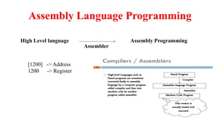 Assembly Language Programming
High Level language Assembly Programming
Assembler
[1200] -> Address
1200 -> Register
 