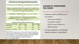 ΔHΓMATA ANΘPΩΠΩN
KAI ZΩΩN
• Εκτίμηση κινδύνου έκθεσης σε ιό
της λύσσας:
• Διερεύνηση συνθηκών
• Γεωγραφική περιοχή
• Είδος ζώου και ιστορικό του
• Βαθμός έκθεσης
• Σε δήγμα ανθρώπου, πρωτόκολλο
πιθανής έκθεσης σε ηπατίτιδα Β
 