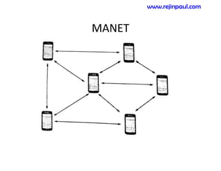 MANET
www.rejinpaul.com
 