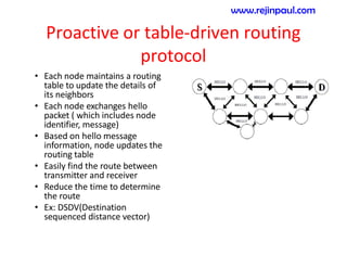 Proactive or table-driven routing
protocol
• Each node maintains a routing
table to update the details of
its neighbors
• Each node exchanges hello
packet ( which includes node
identifier, message)
• Based on hello message
information, node updates the
routing table
• Easily find the route between
transmitter and receiver
• Reduce the time to determine
the route
• Ex: DSDV(Destination
sequenced distance vector)
www.rejinpaul.com
 