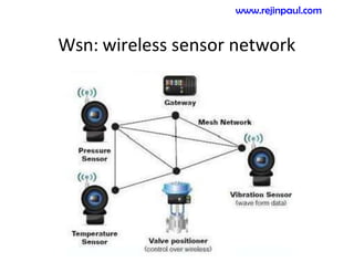 Wsn: wireless sensor network
www.rejinpaul.com
 