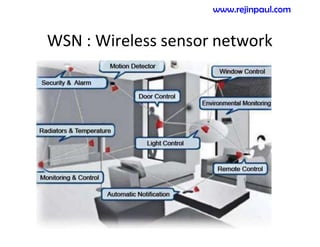 WSN : Wireless sensor network
www.rejinpaul.com
 