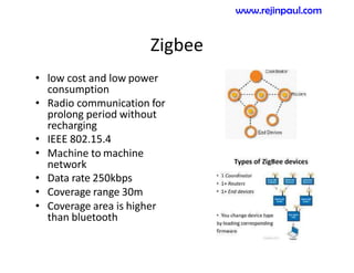 Zigbee
• low cost and low power
consumption
• Radio communication for
prolong period without
recharging
• IEEE 802.15.4
• Machine to machine
network
• Data rate 250kbps
• Coverage range 30m
• Coverage area is higher
than bluetooth
www.rejinpaul.com
 