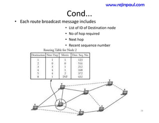 Cond...
• Each route broadcast message includes
• List of ID of Destination node
• No of hop required
• Next hop
• Recent sequence number
• Metric parameter
28
www.rejinpaul.com
 