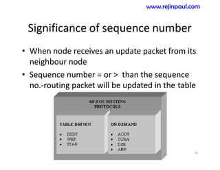 Significance of sequence number
• When node receives an update packet from its
neighbour node
• Sequence number = or > than the sequence
no.-routing packet will be updated in the table
35
www.rejinpaul.com
 