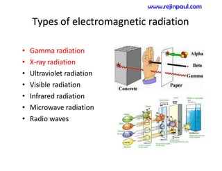 Types of electromagnetic radiation
• Gamma radiation
• X-ray radiation
• Ultraviolet radiation
• Visible radiation
• Infrared radiation
• Microwave radiation
• Radio waves
www.rejinpaul.com
 