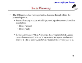 49
www.rejinpaul.com
 