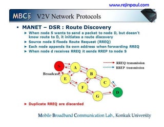 51
www.rejinpaul.com
 