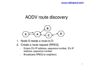 56
www.rejinpaul.com
 