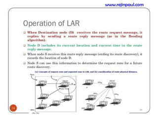 68
www.rejinpaul.com
 